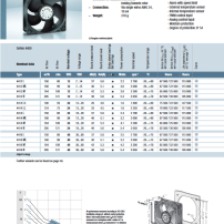 EBMPAPST 4412/12M kompakt ventilátor ~ 119x119x38mm; 3.8W; 12VDC~ 3 vezeték